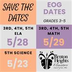 EOG Dates
